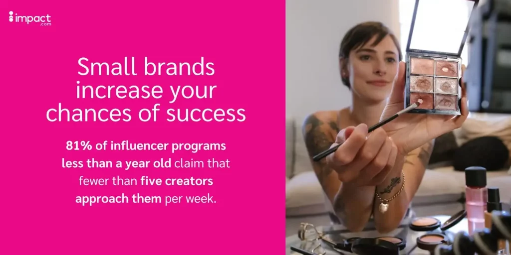 How to Get Brand Deals as a Small Short-Form Creator (2026 Strategy to Land Paid Collabs Fast)