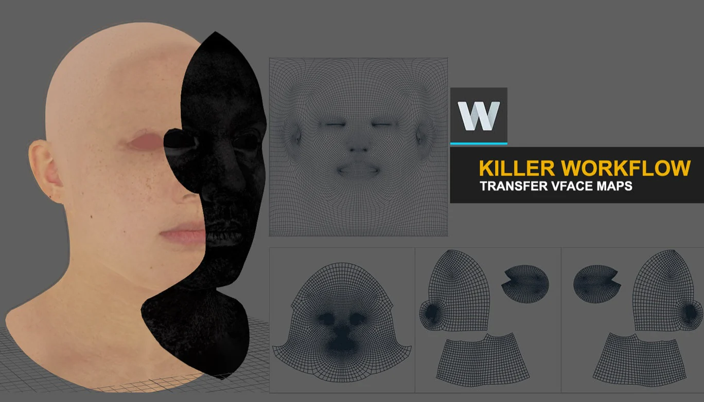 How to Use vfxcut.xyz Templates to Speed Up Your Workflow (2026 Pro Editing System for Viral Short-Form Content)